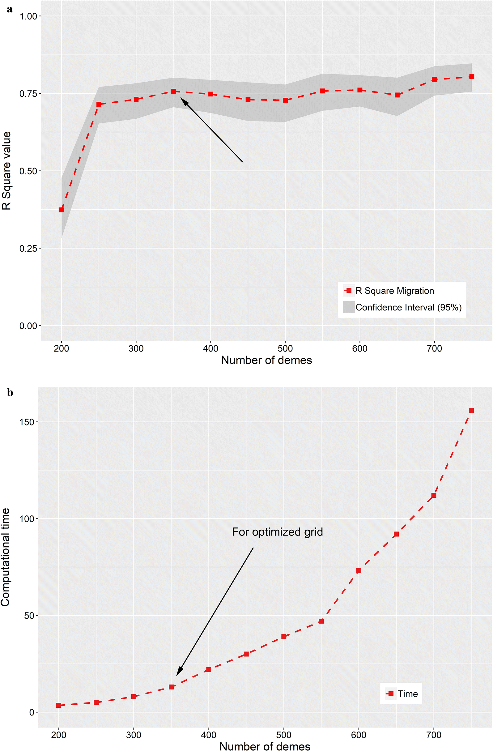 Fig. 5