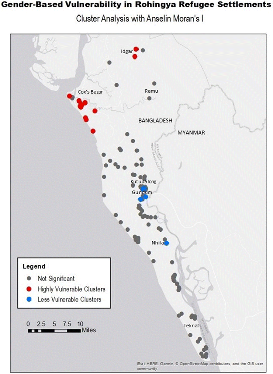 Fig. 3