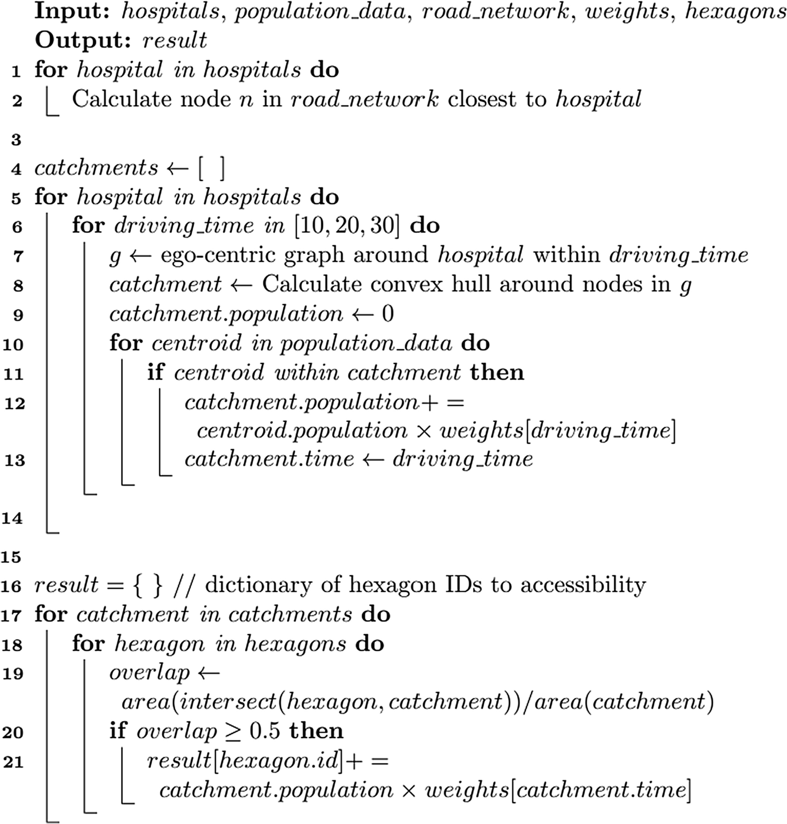 Fig. 4