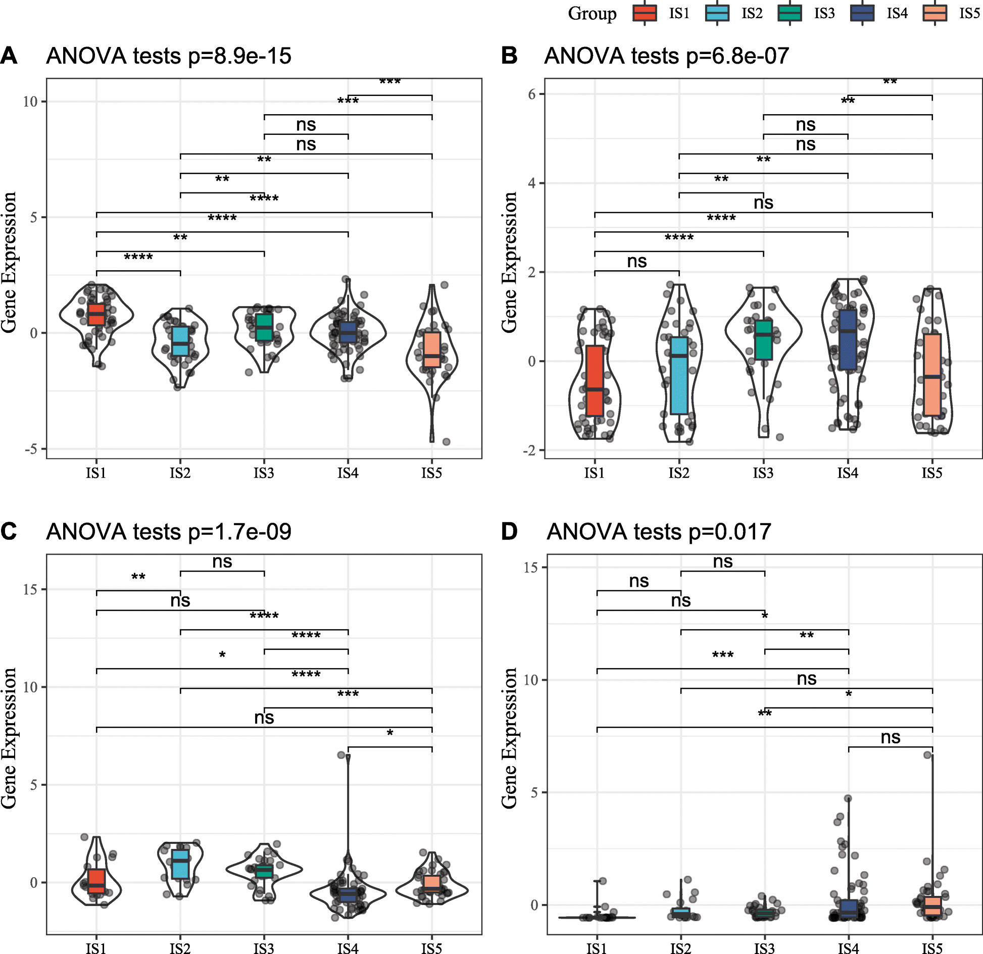 Fig. 7