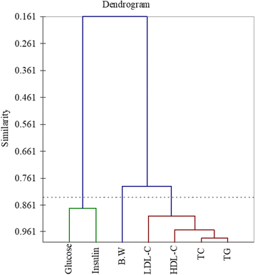 Fig. 11