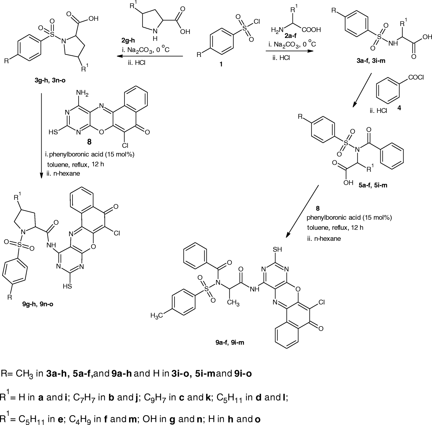 Scheme 1