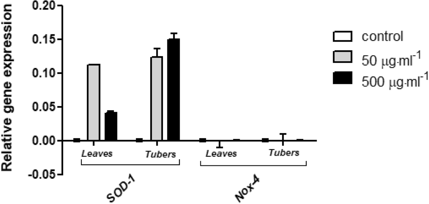 Fig. 9