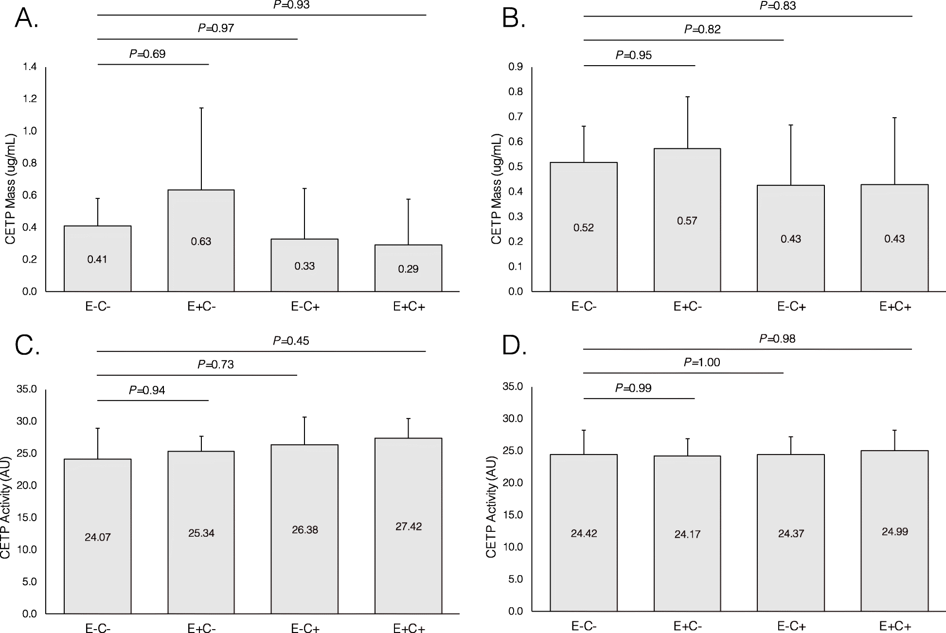 Fig. 5