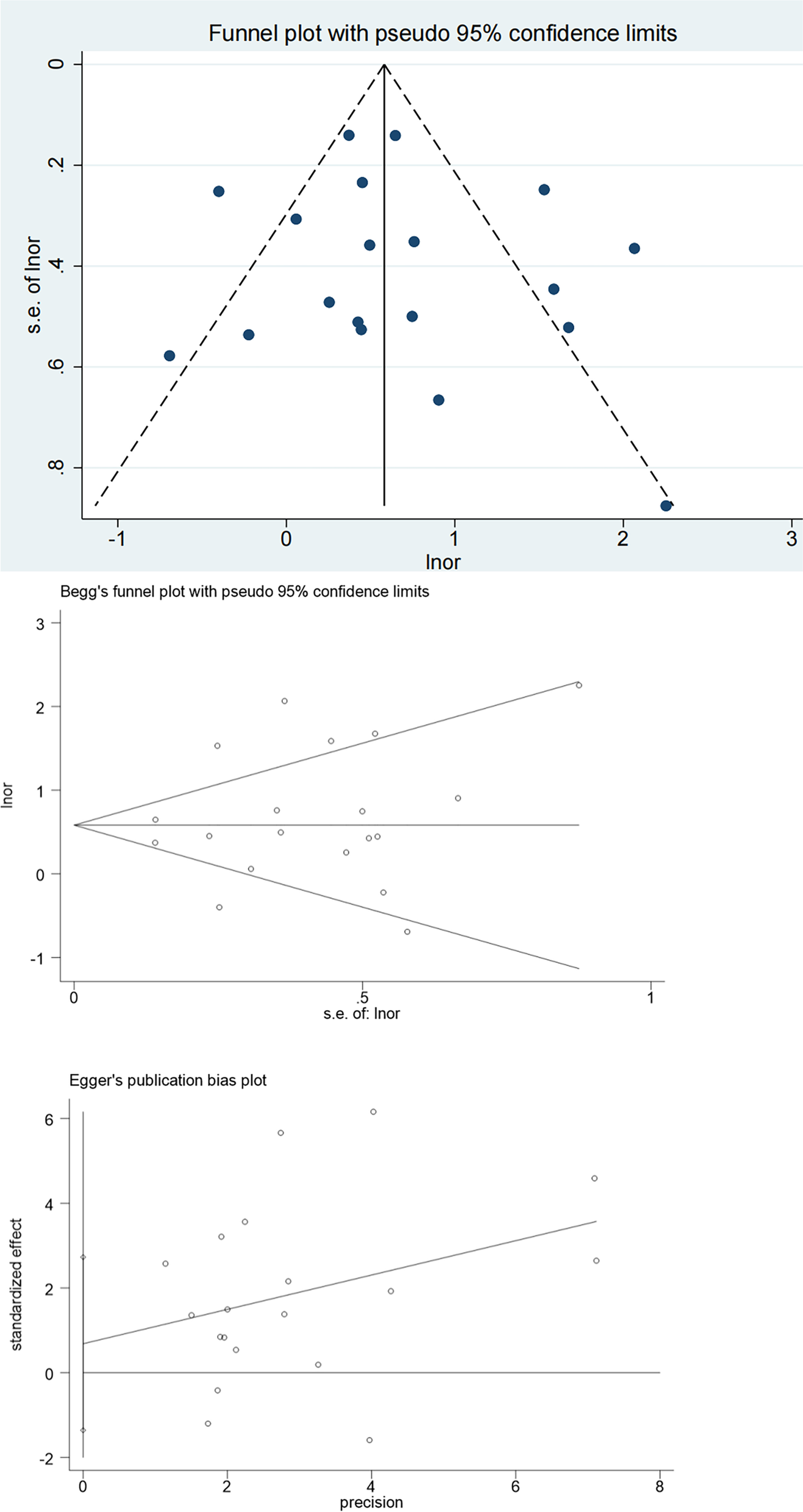 Fig. 11