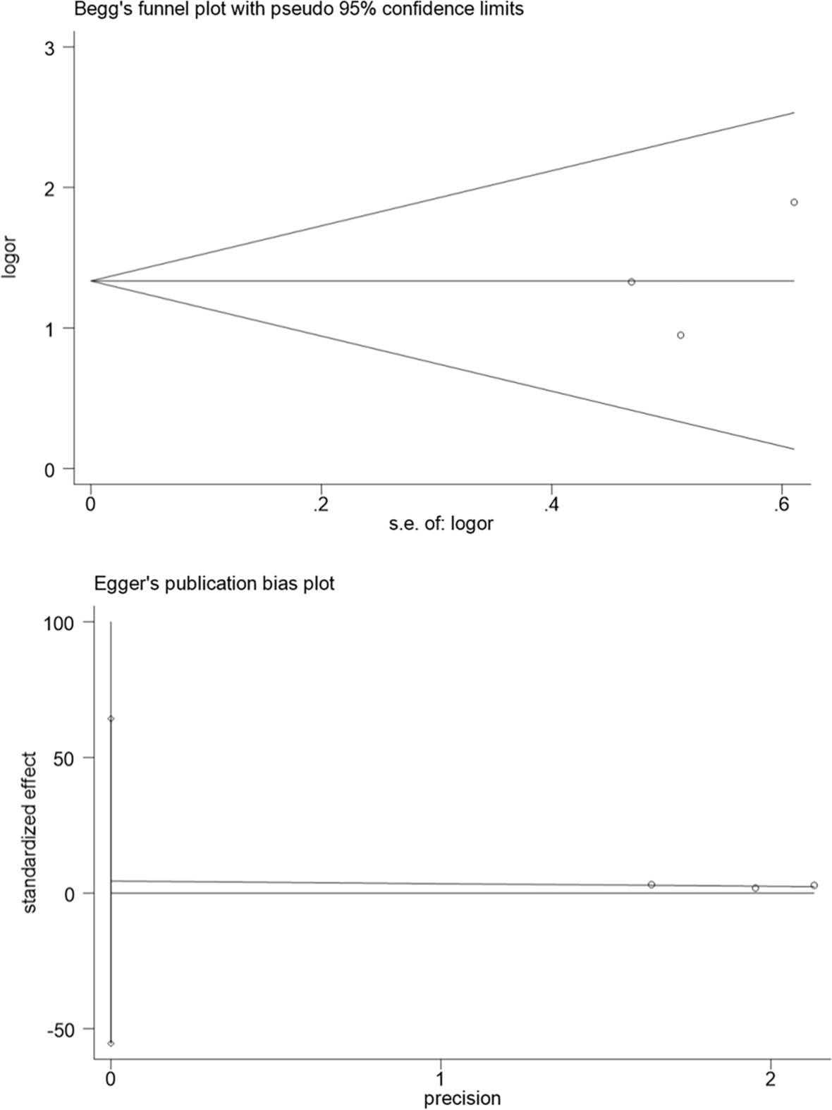 Fig. 12