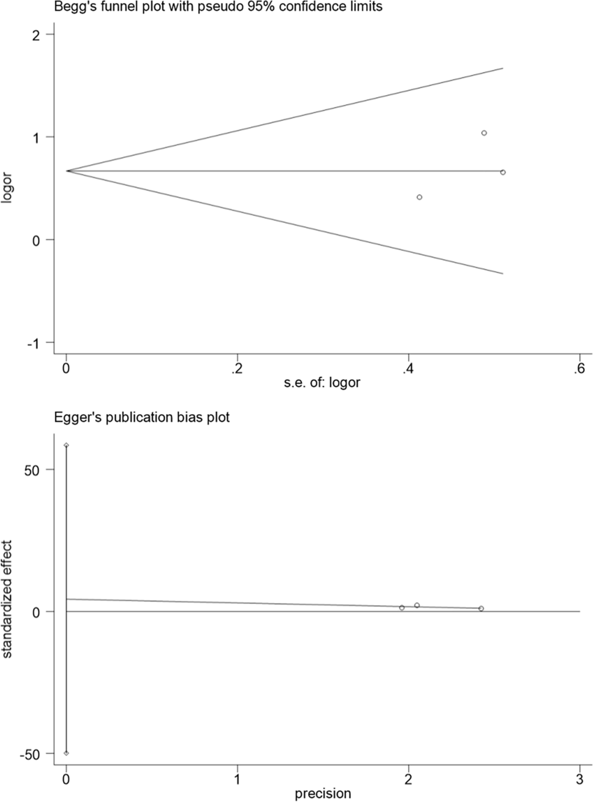 Fig. 13