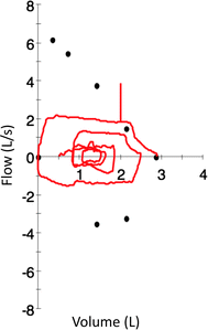 Fig. 1