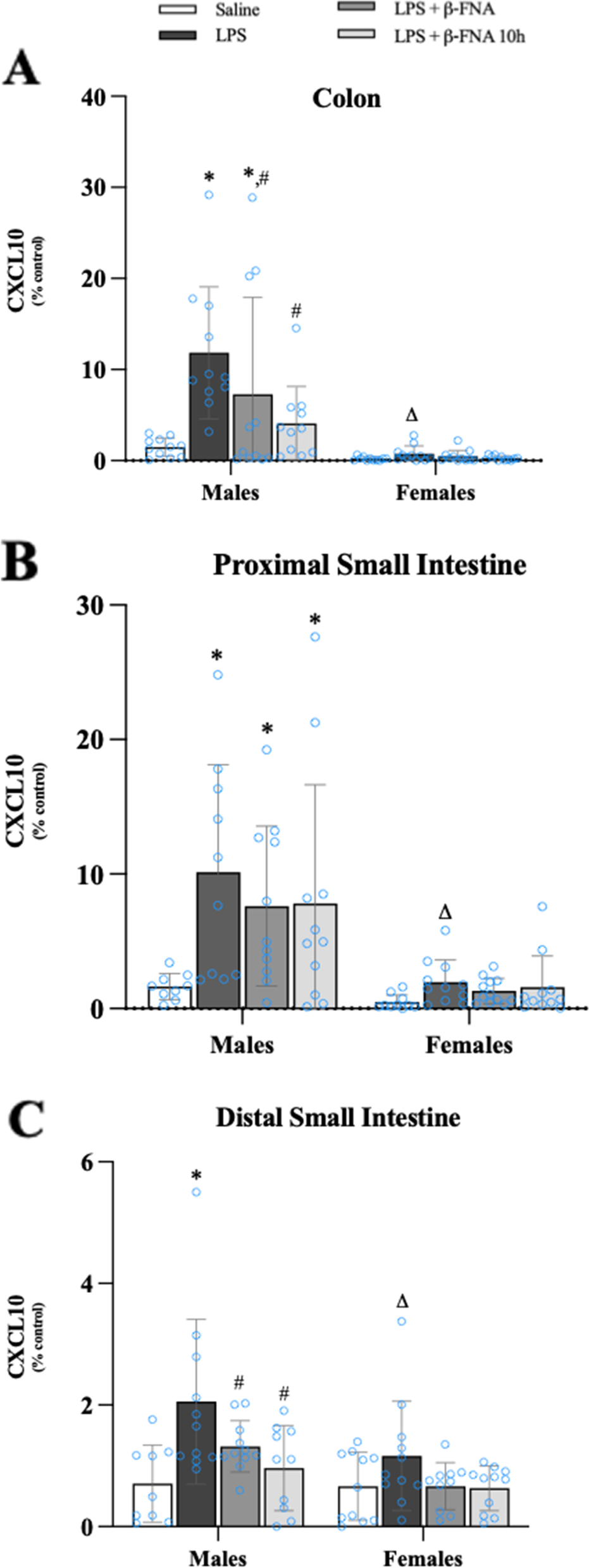 Fig. 11