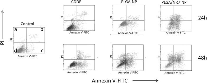 Fig. 7