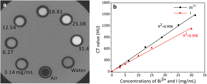 Fig. 4