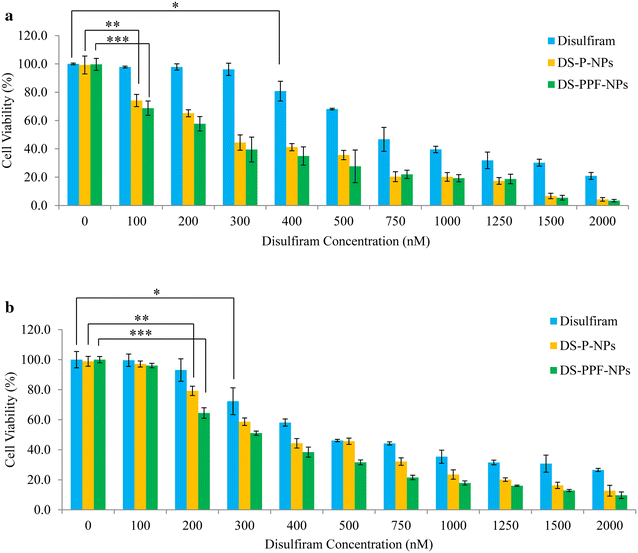 Fig. 12