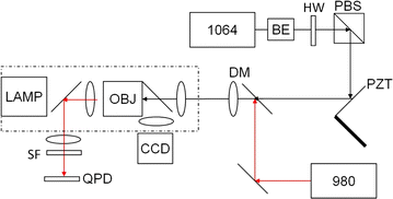 Fig. 11