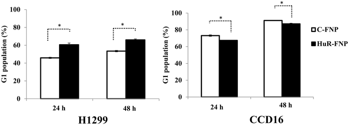 Fig. 8