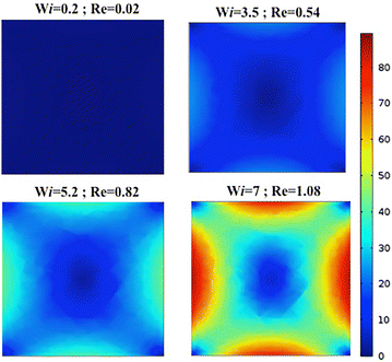 Fig. 2