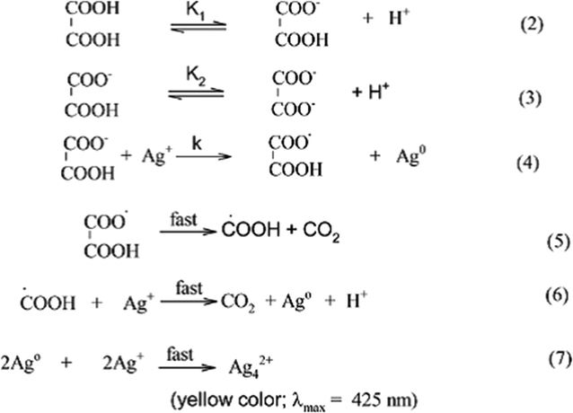 Scheme 1