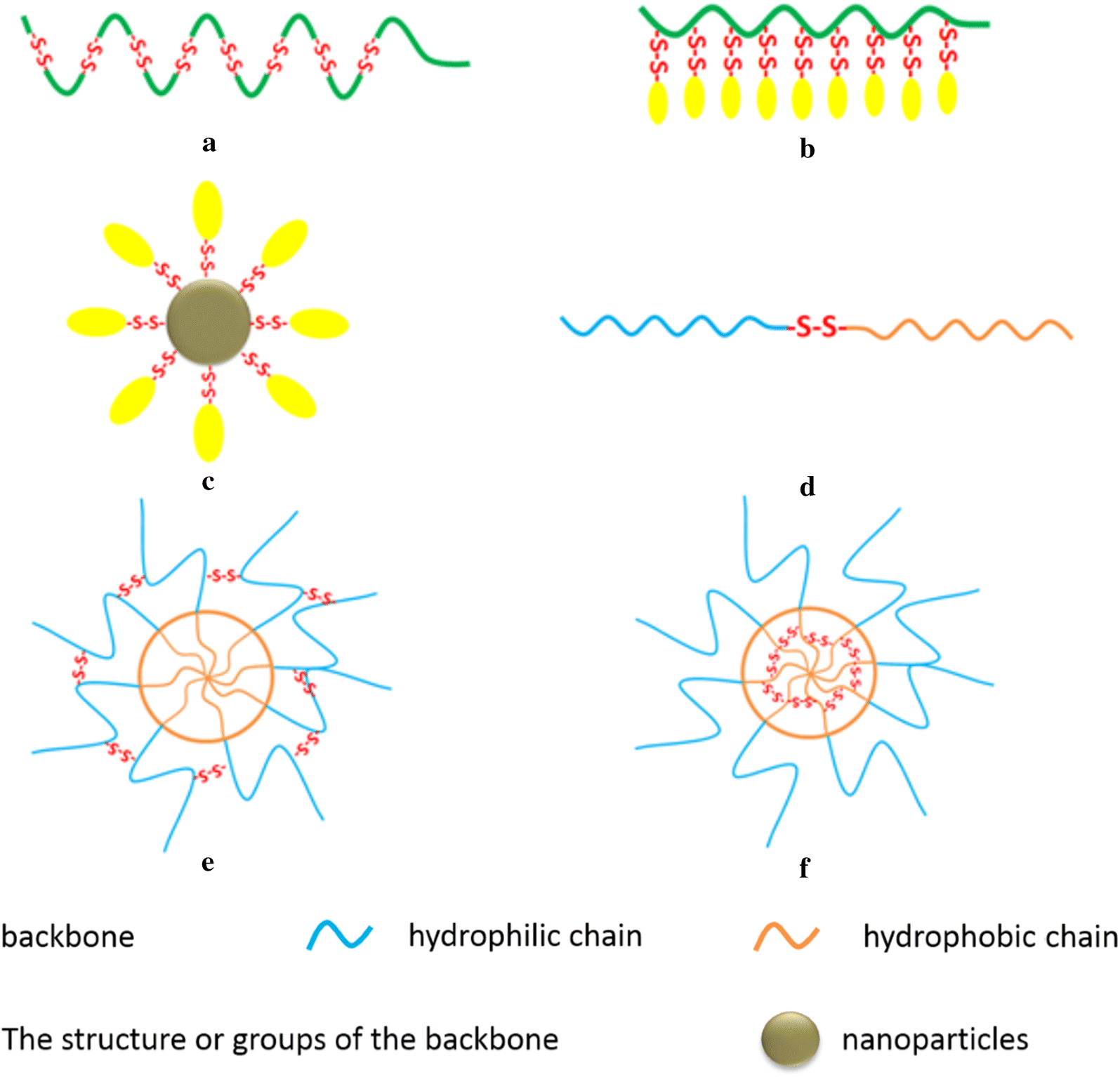 Fig. 1