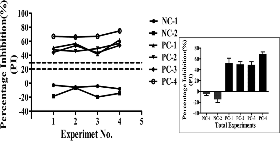 Fig. 8