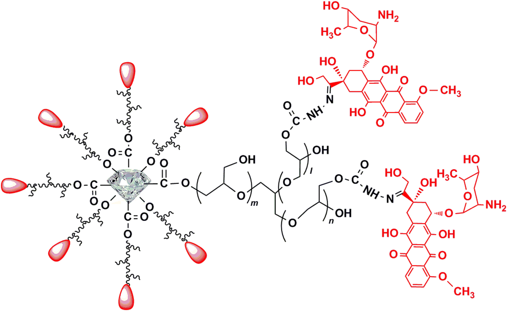 Fig. 1