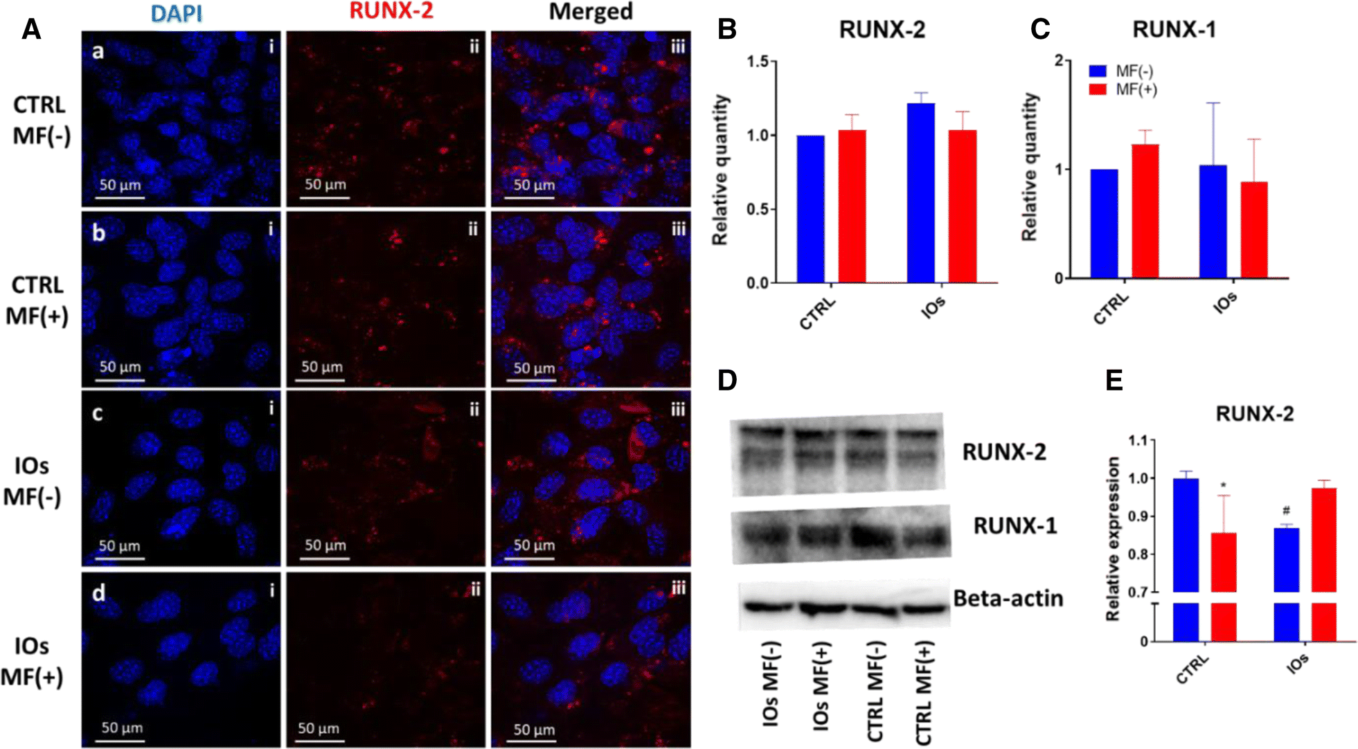 Fig. 11