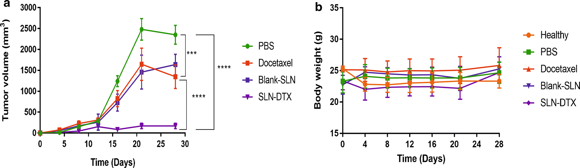 Fig. 10