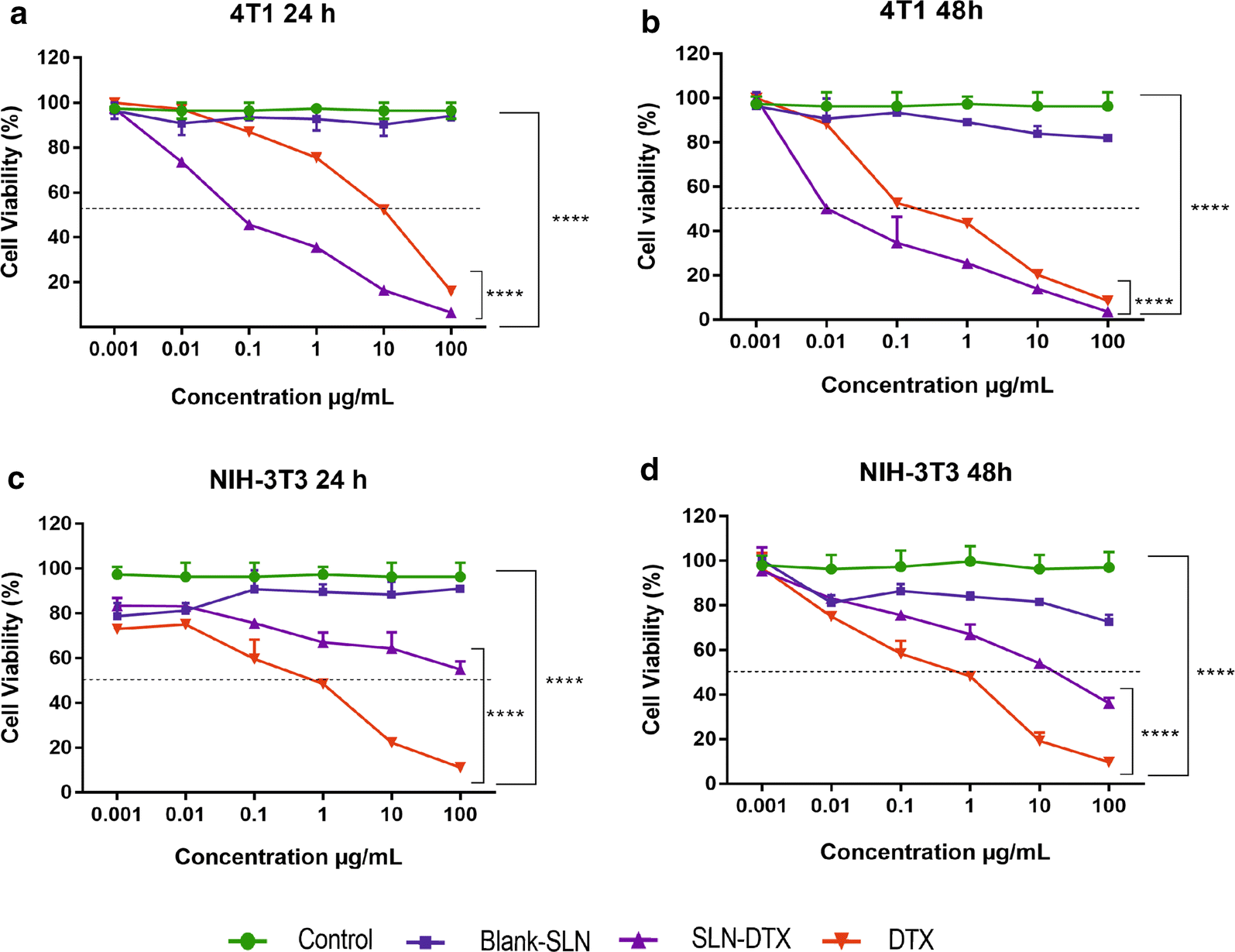 Fig. 4