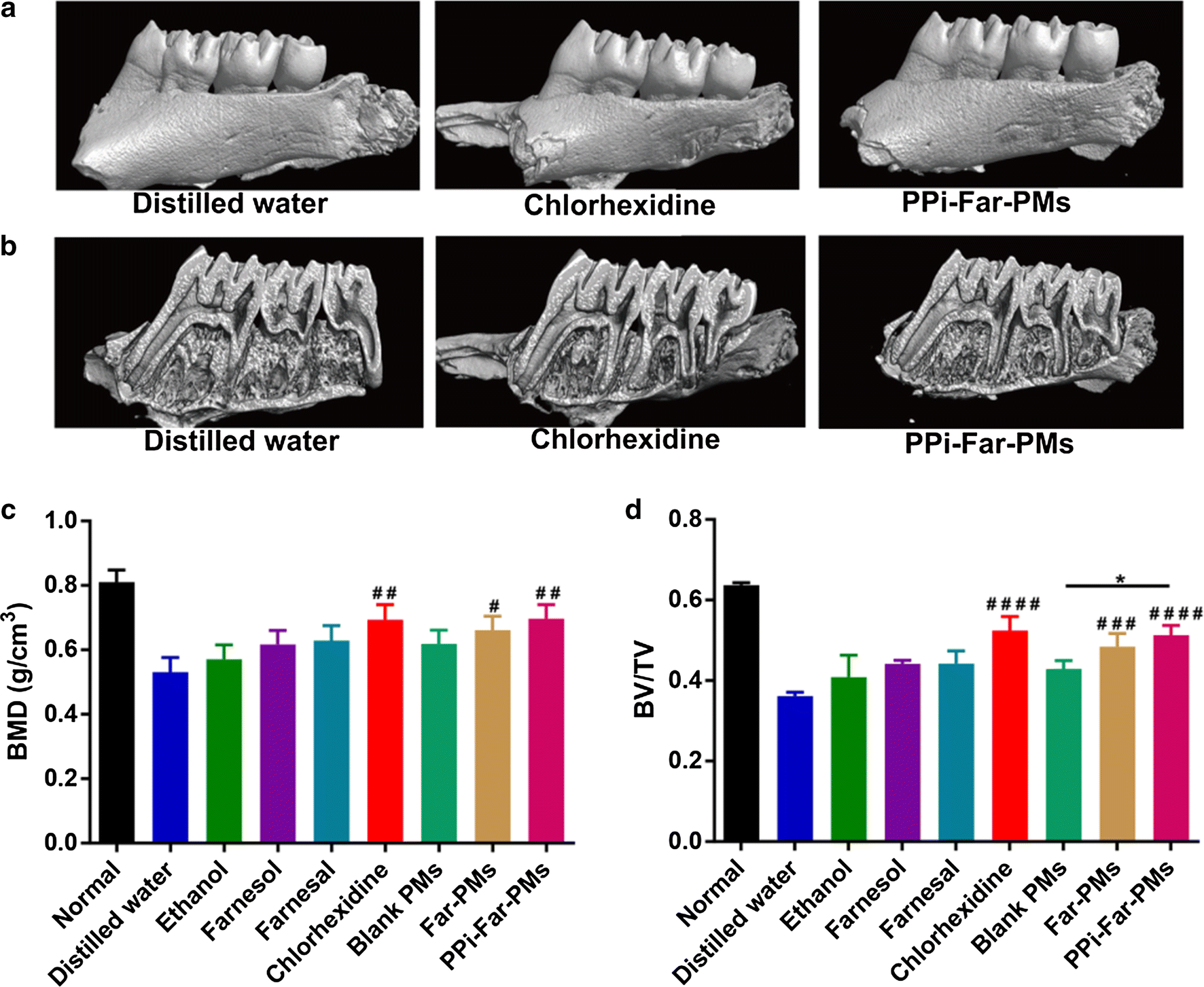 Fig. 9