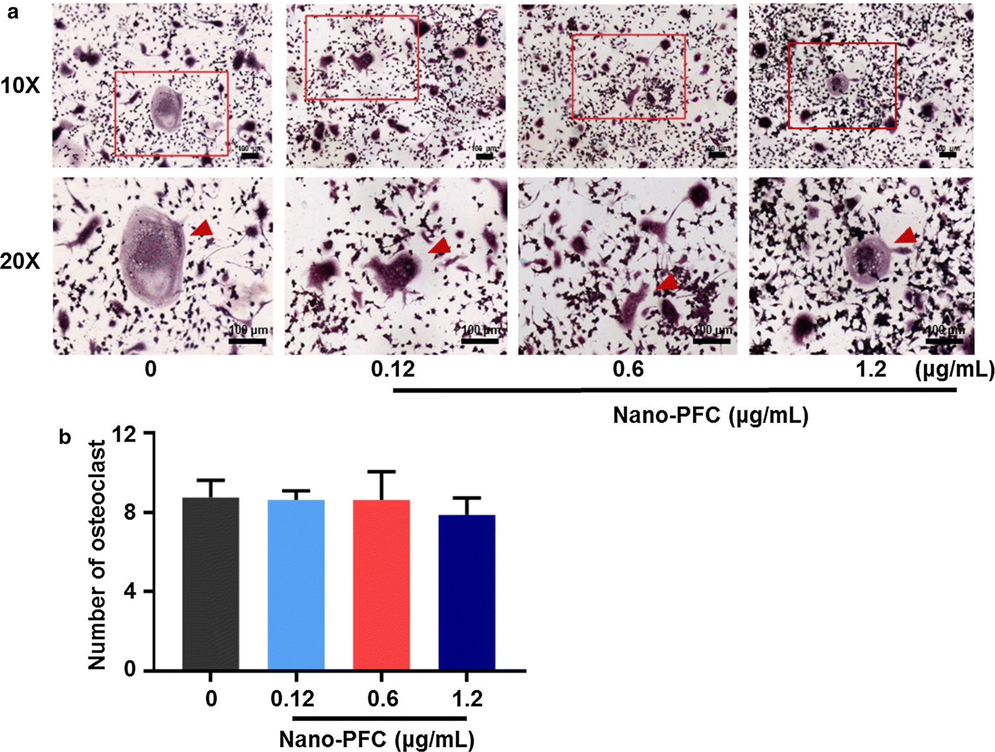 Fig. 9