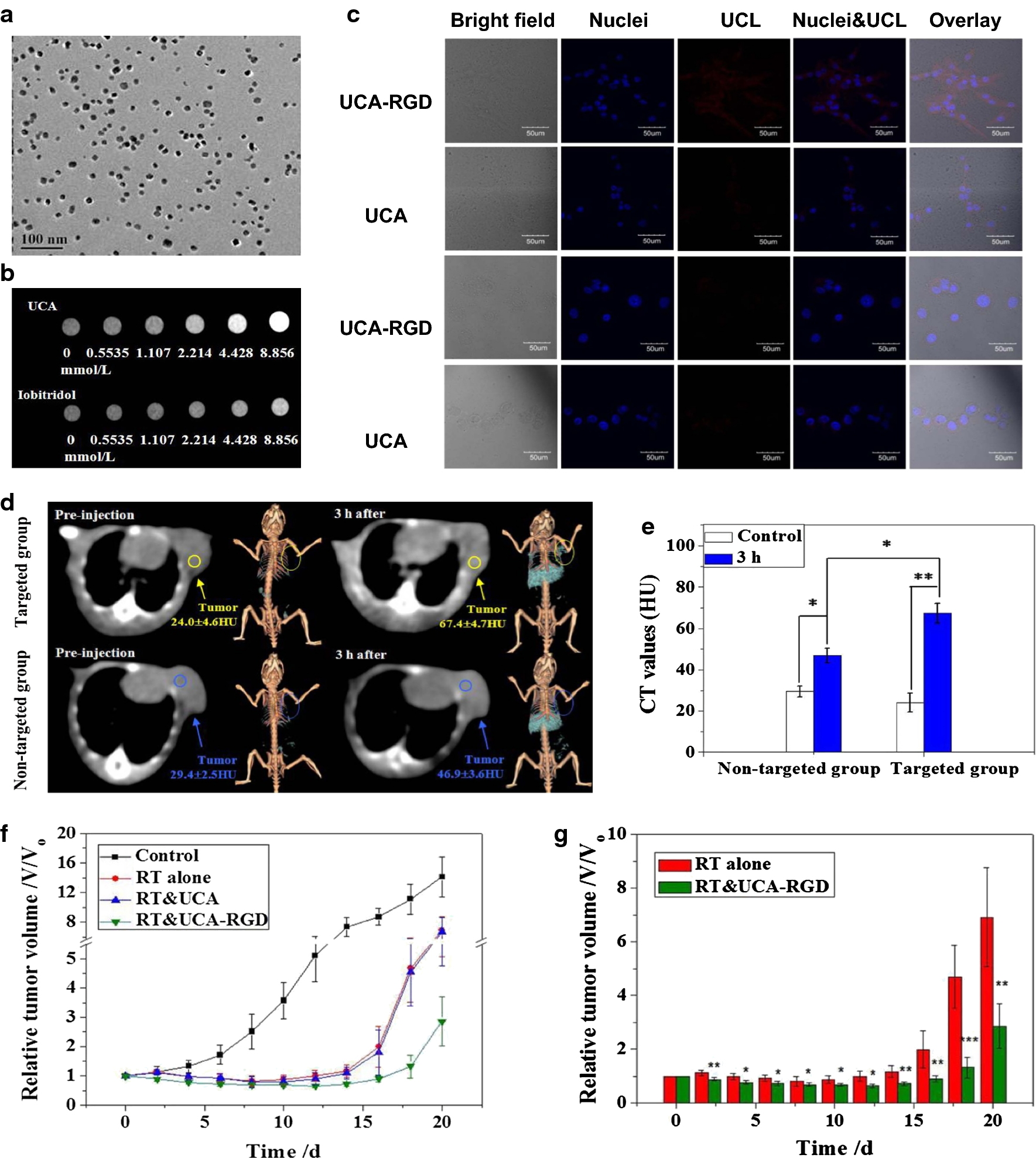 Fig. 12