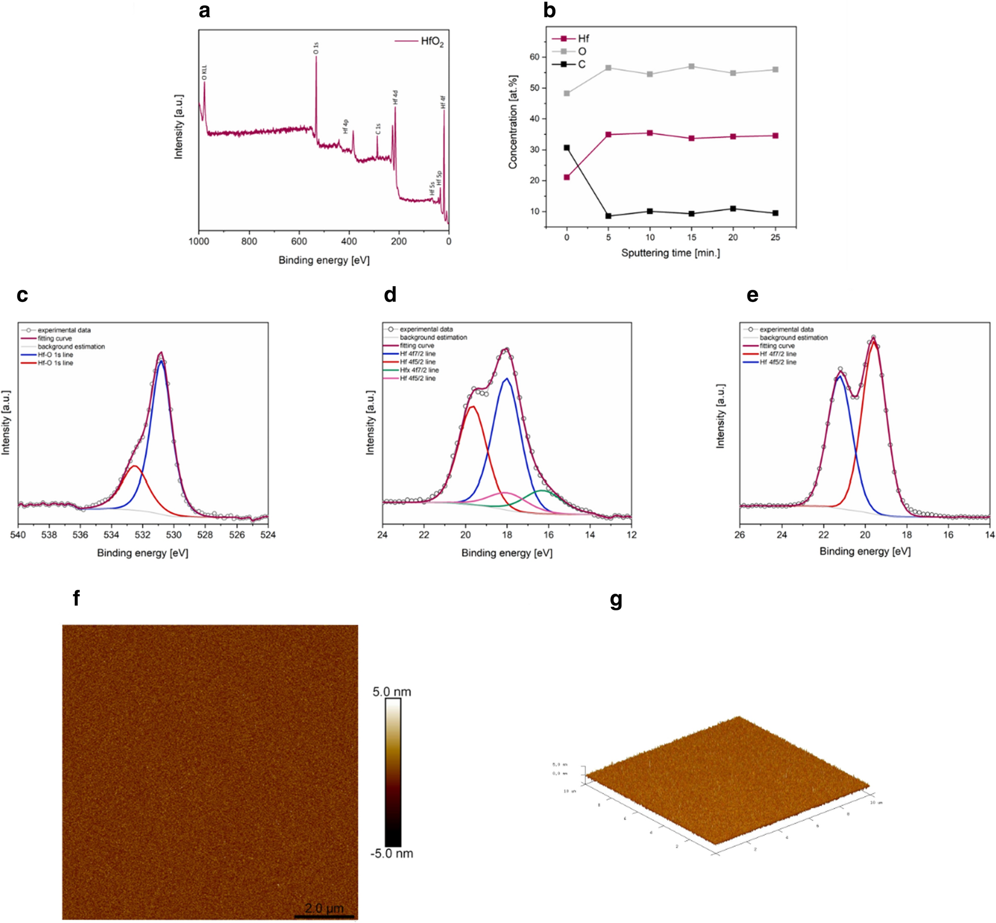 Fig. 1