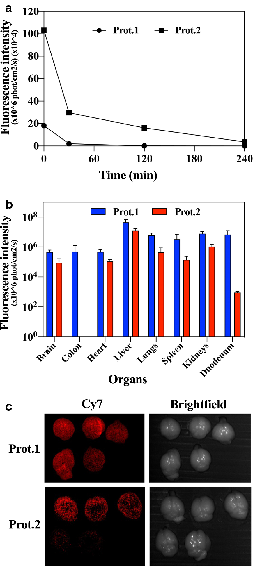 Fig. 6