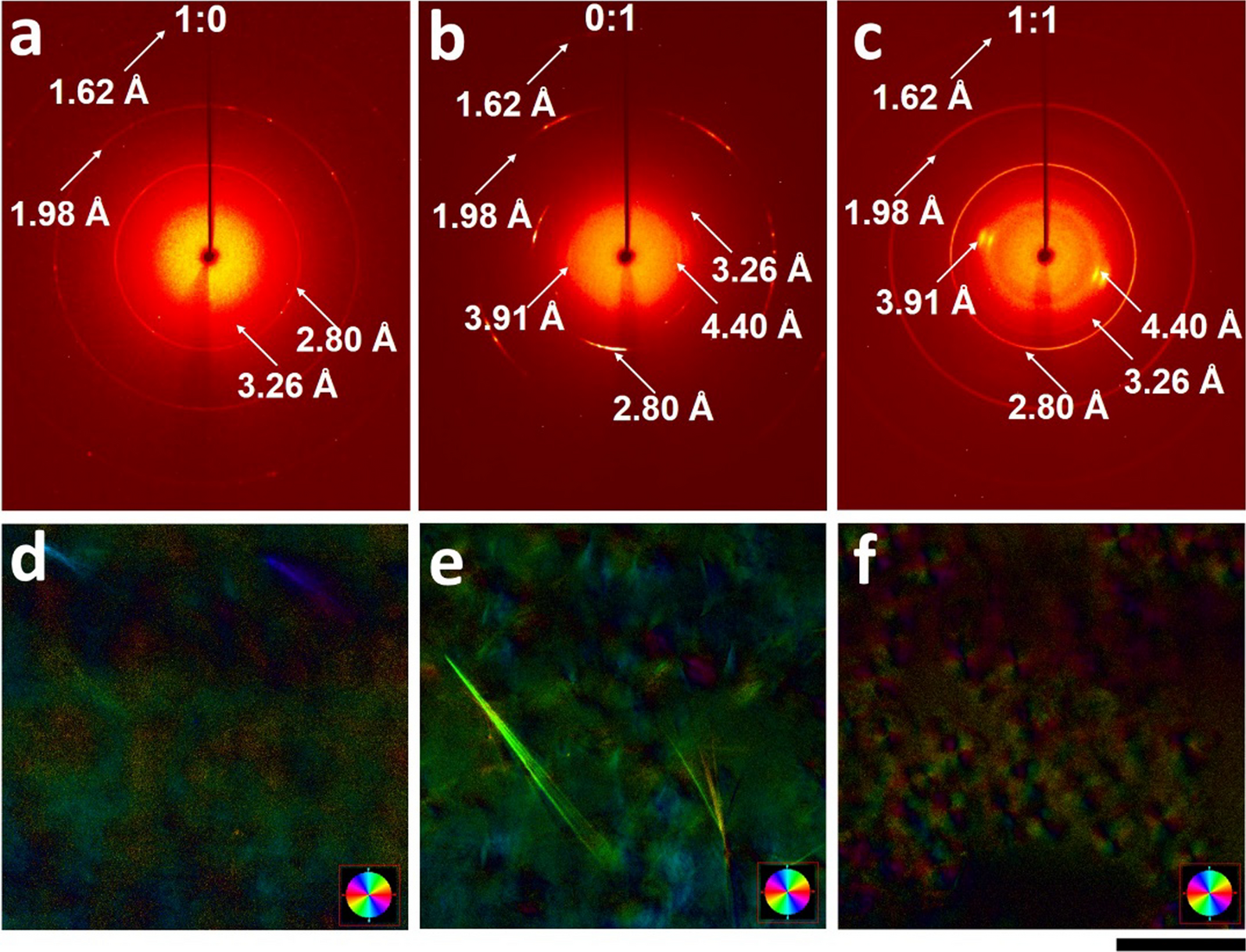 Fig. 4