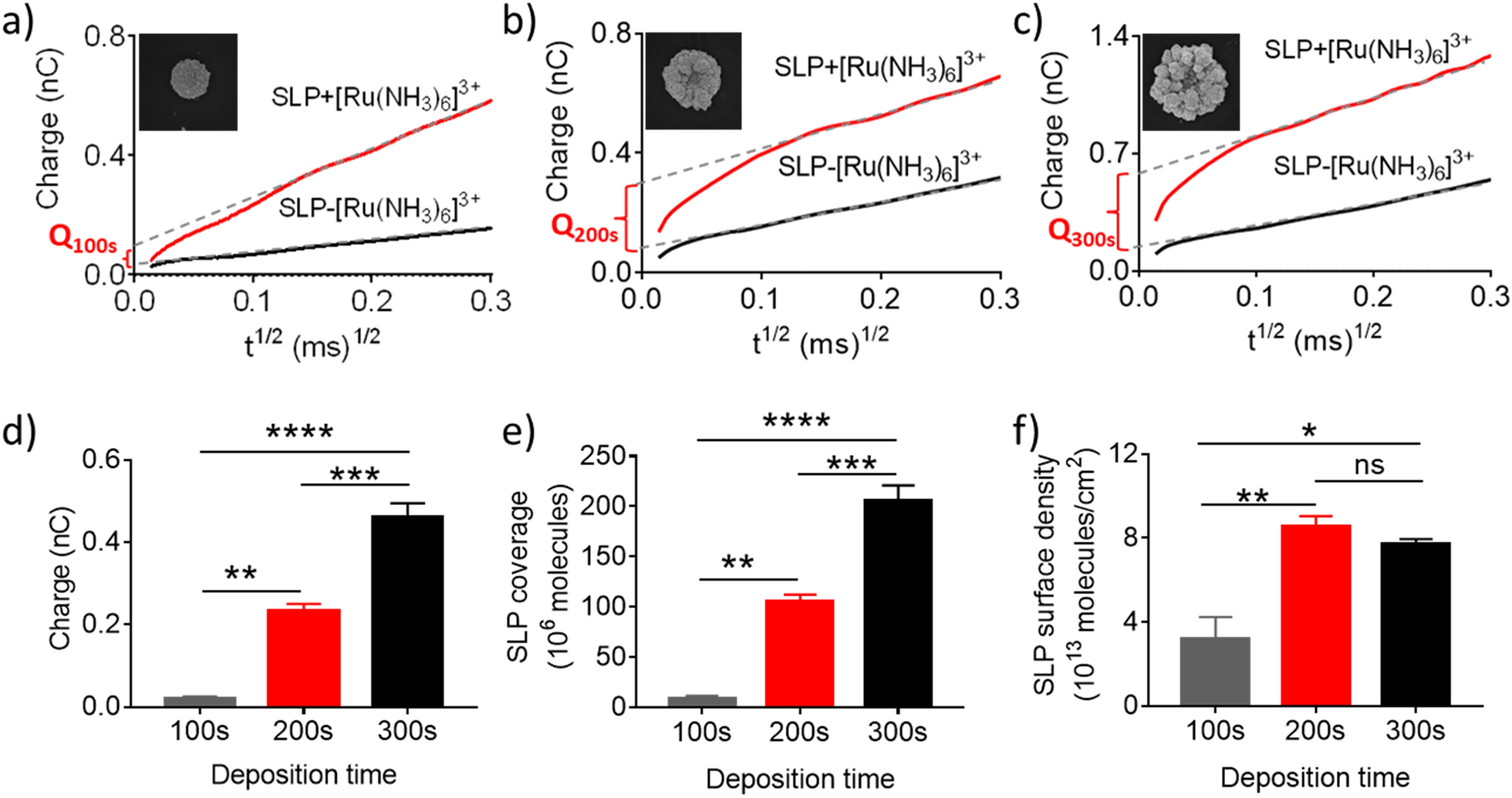 Fig.4