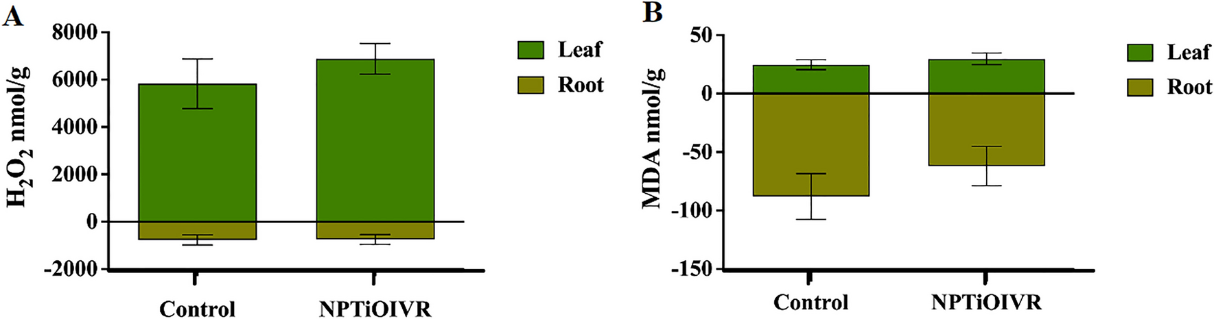 Fig. 12