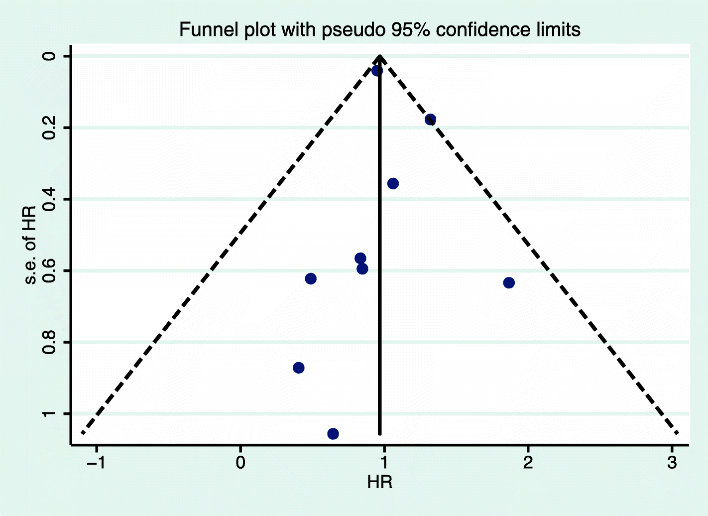 Fig. 9