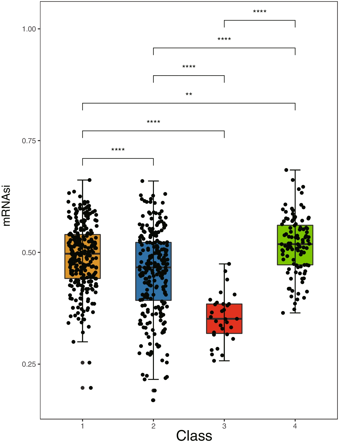 Fig. 9