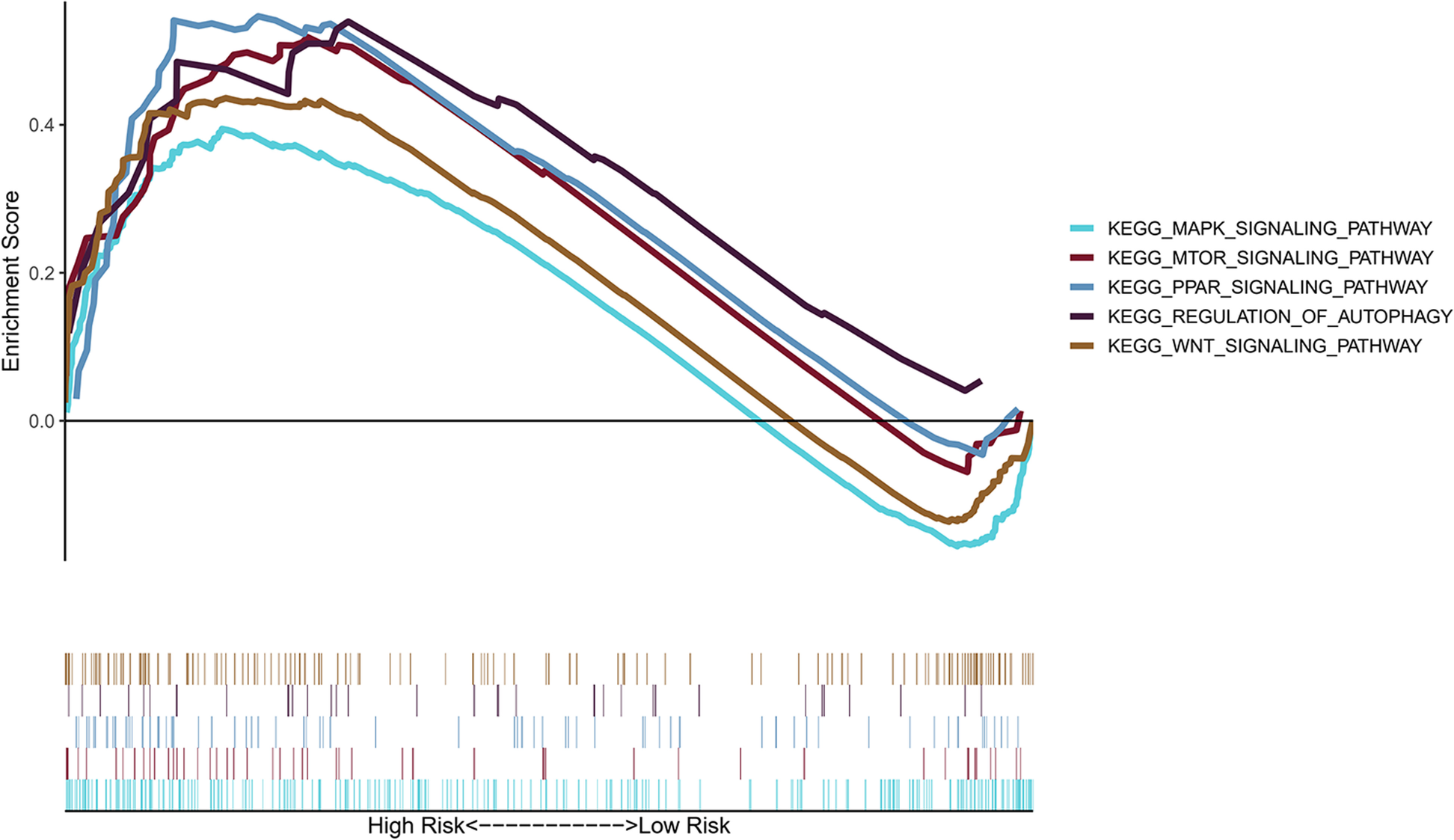 Fig. 9