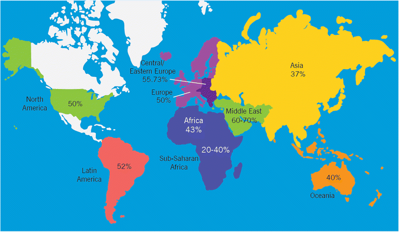 Азия африка и латинская америка тест. Восток Азия Африка. Eastern Europe and Central Asia. North America on the Map of the World. Asia Europe North America.