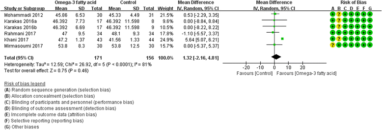 Fig. 11