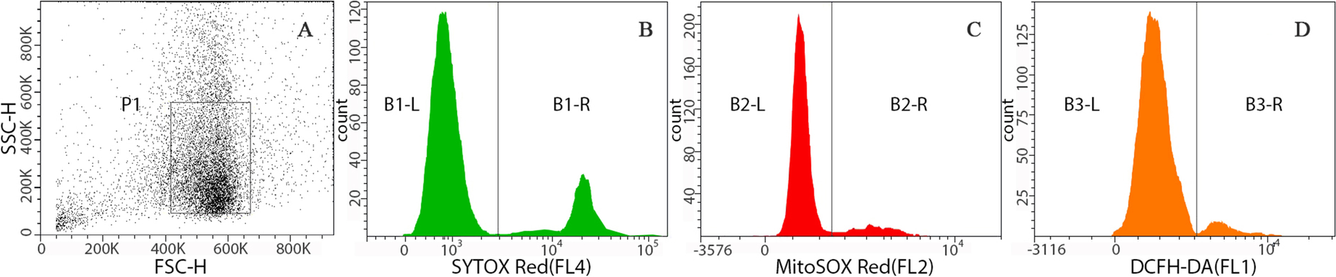 Fig. 1