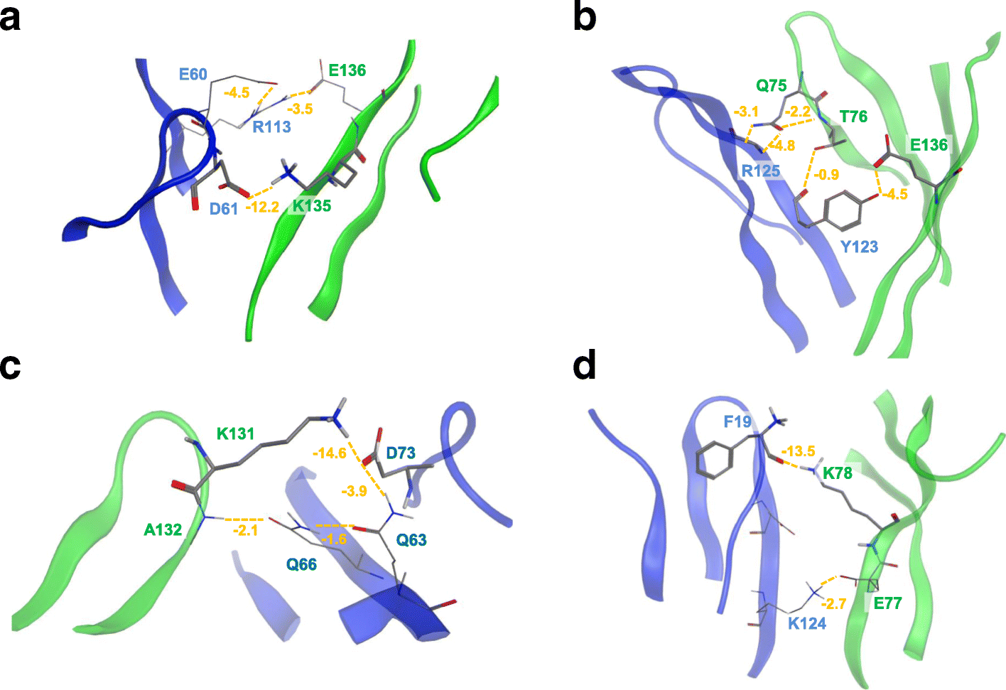 Fig. 6