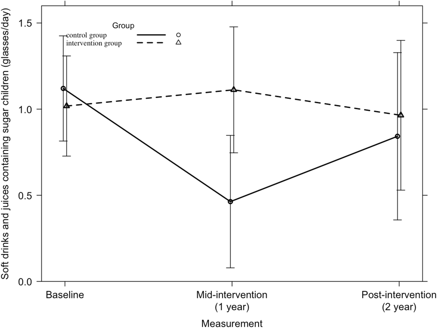 Fig. 10