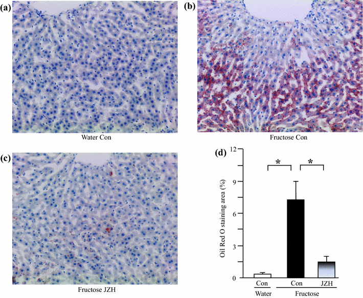 Figure 5