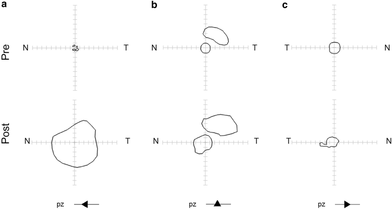 Fig. 5