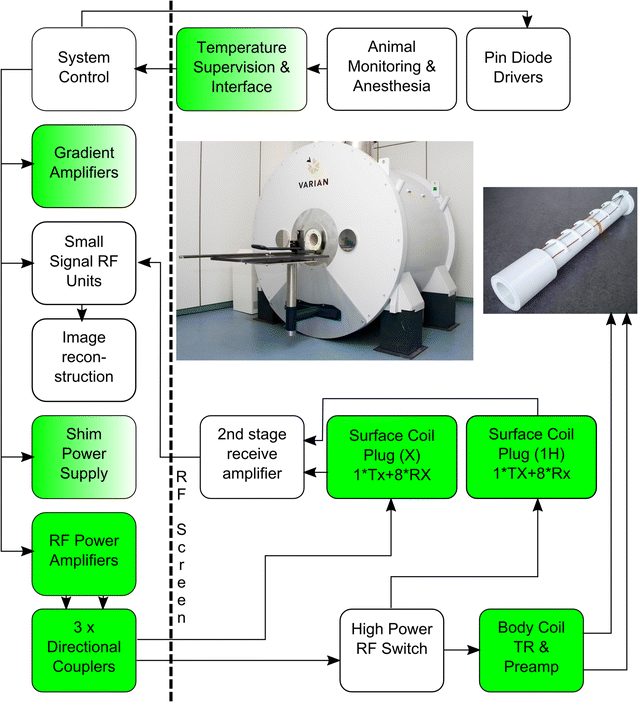 Fig. 1