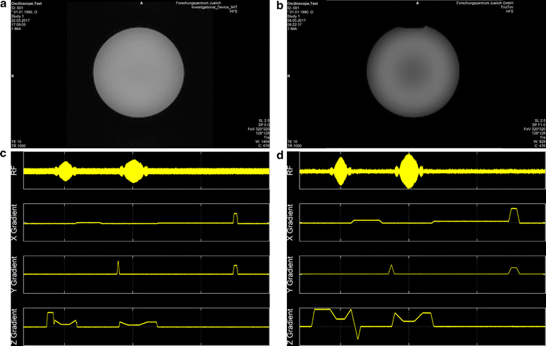 Fig. 4