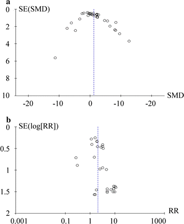 Fig. 5