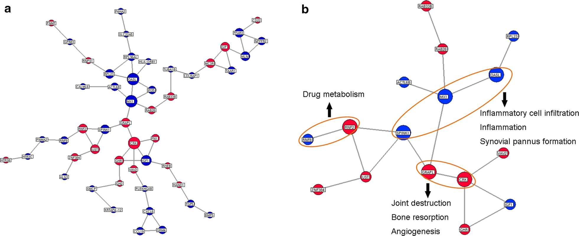 Fig. 3