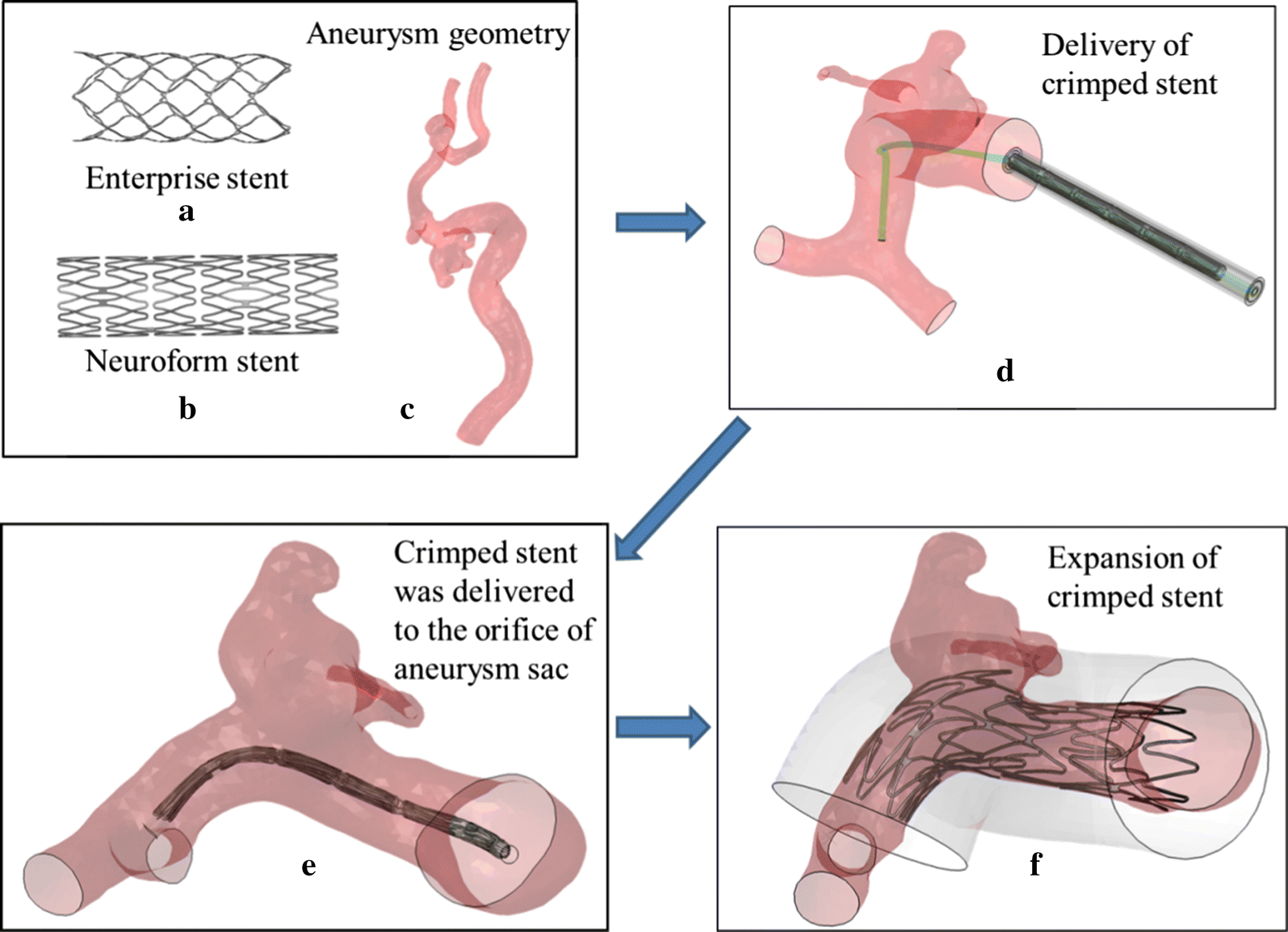 Fig. 1