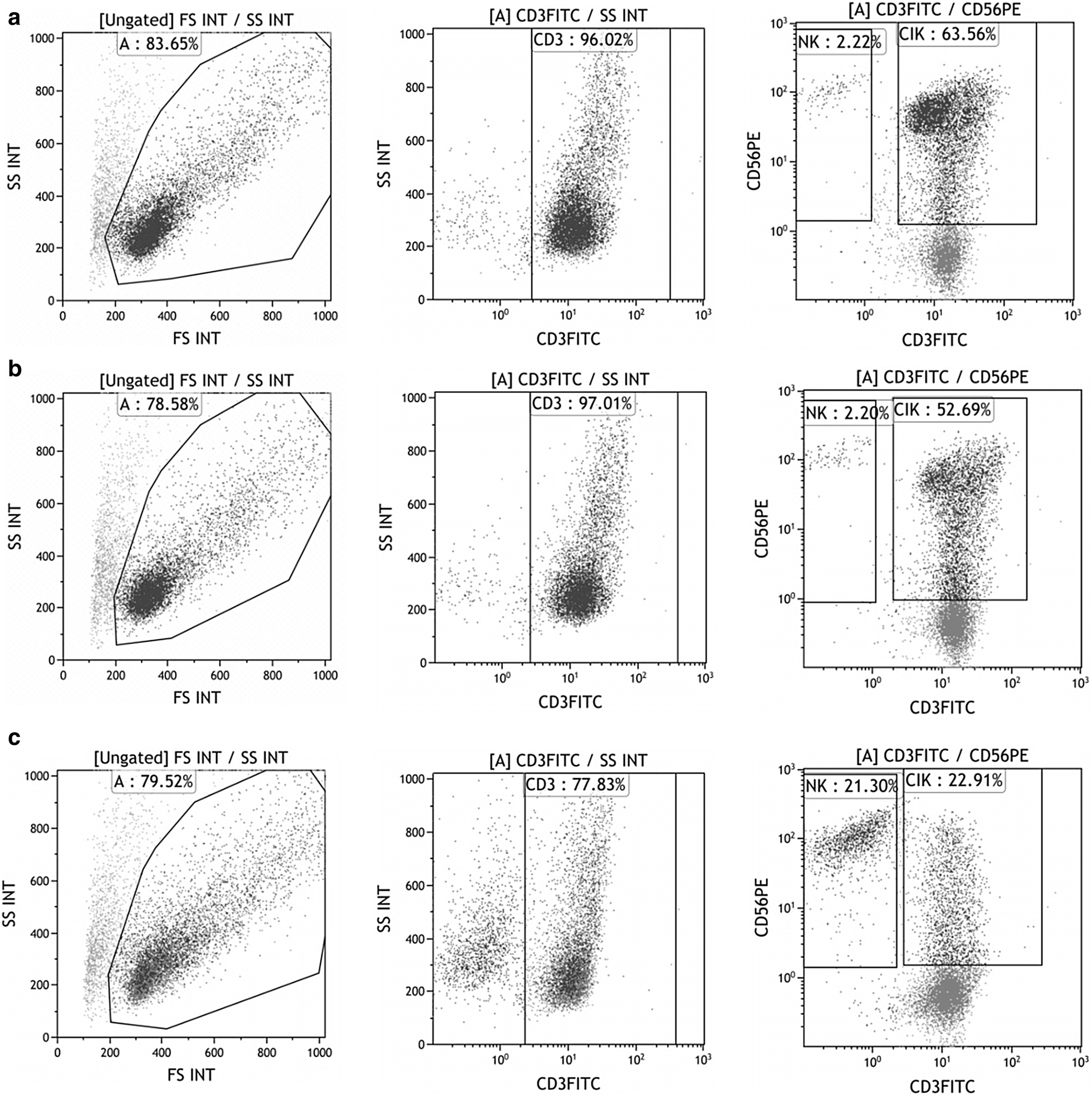 Fig. 7